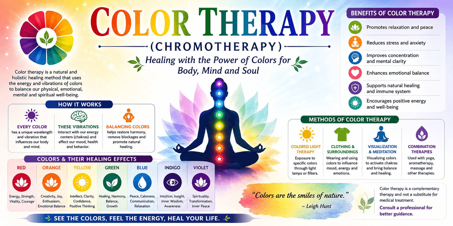 Color Therapy